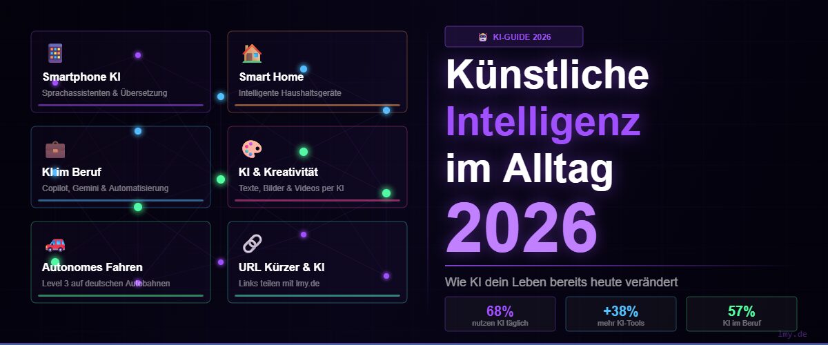 Künstliche Intelligenz im Alltag 2026 – Wie KI dein Leben bereits heute verändert
